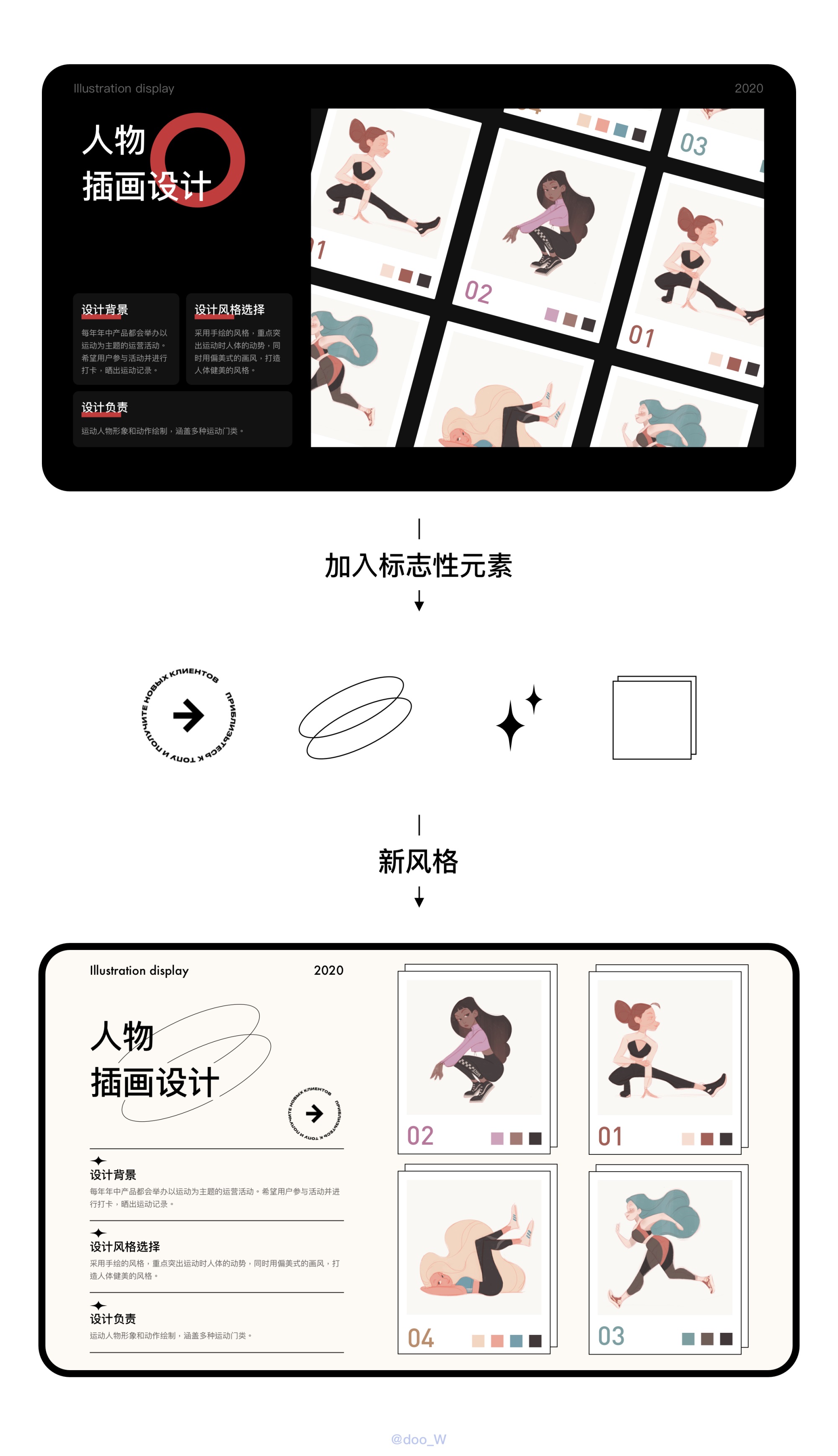 學(xué)會這個萬能排版公式，幫你5分鐘搞定排版